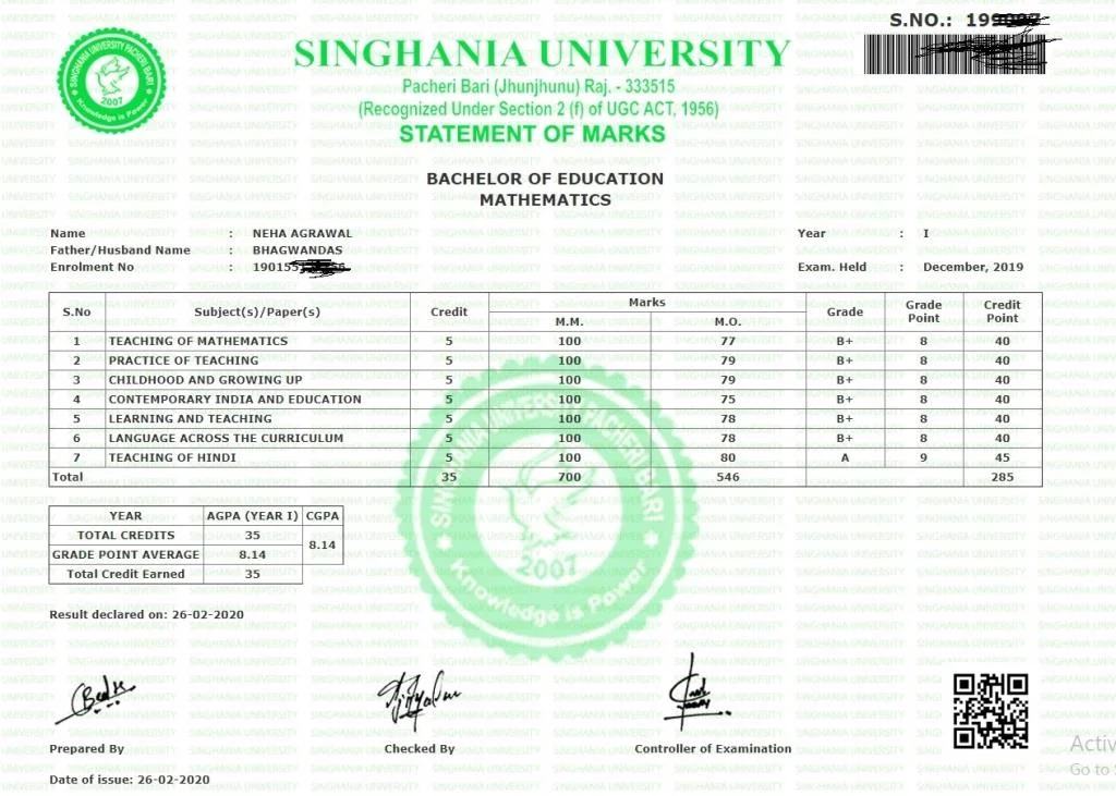 singhania-certified